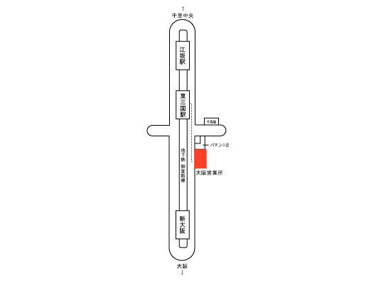 大阪営業所